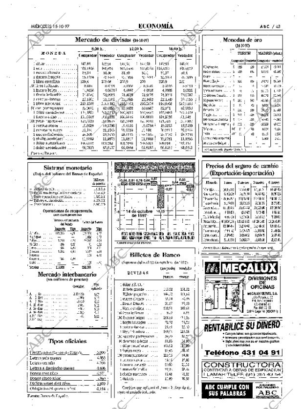 ABC MADRID 15-10-1997 página 43