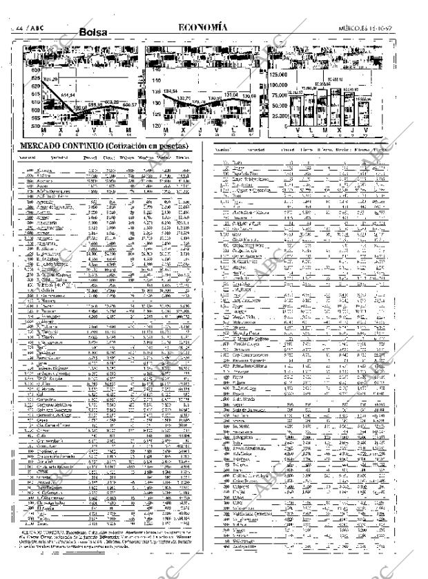 ABC MADRID 15-10-1997 página 44