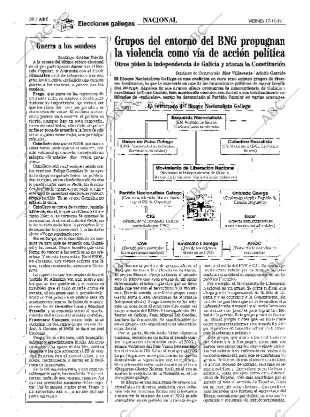 ABC MADRID 17-10-1997 página 30