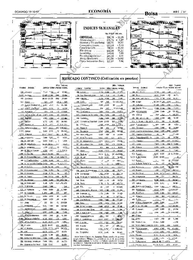ABC MADRID 19-10-1997 página 57