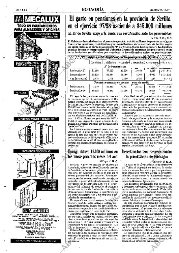 ABC SEVILLA 21-10-1997 página 70