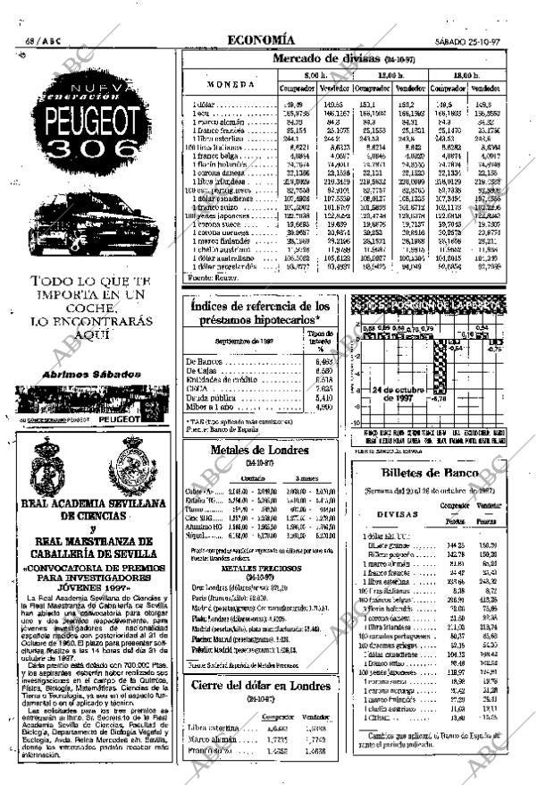 ABC SEVILLA 25-10-1997 página 68