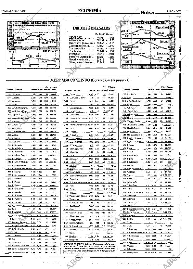 ABC SEVILLA 26-10-1997 página 107