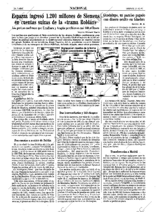 ABC MADRID 31-10-1997 página 26