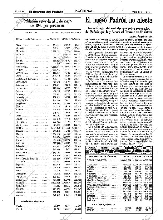 ABC MADRID 31-10-1997 página 32