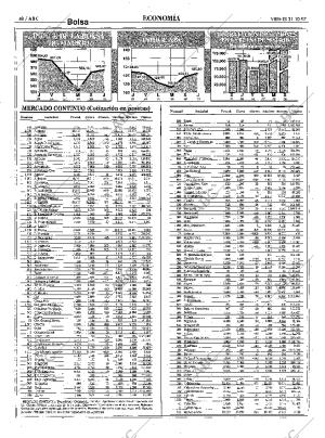 ABC MADRID 31-10-1997 página 48