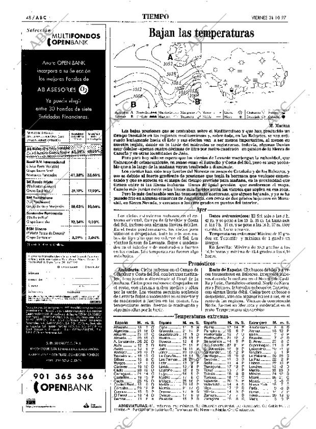 ABC SEVILLA 31-10-1997 página 48