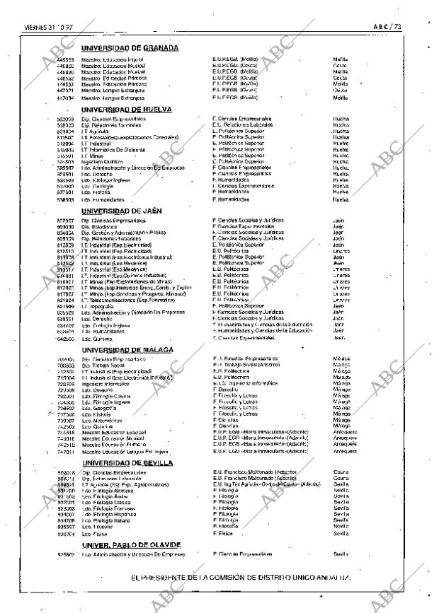 ABC SEVILLA 31-10-1997 página 73