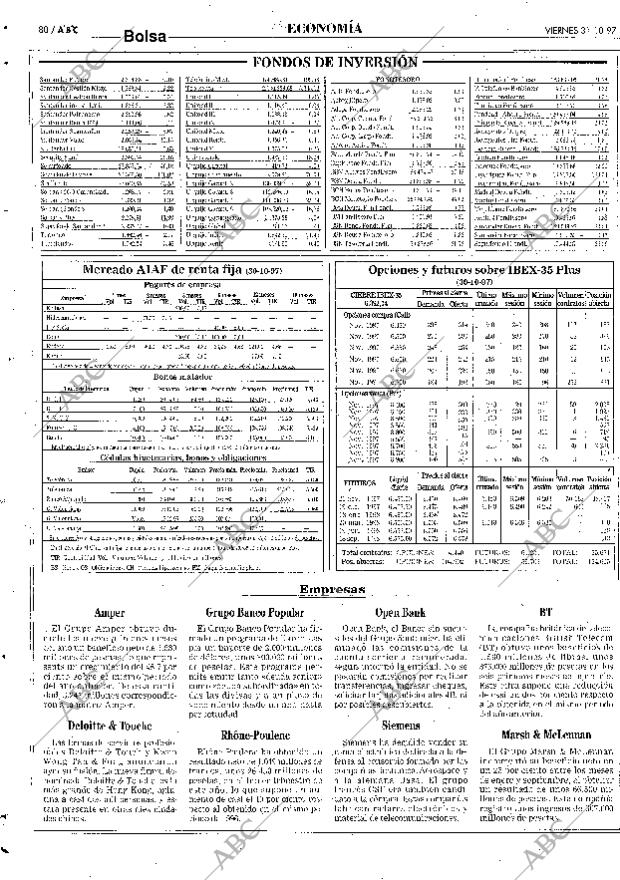 ABC SEVILLA 31-10-1997 página 80