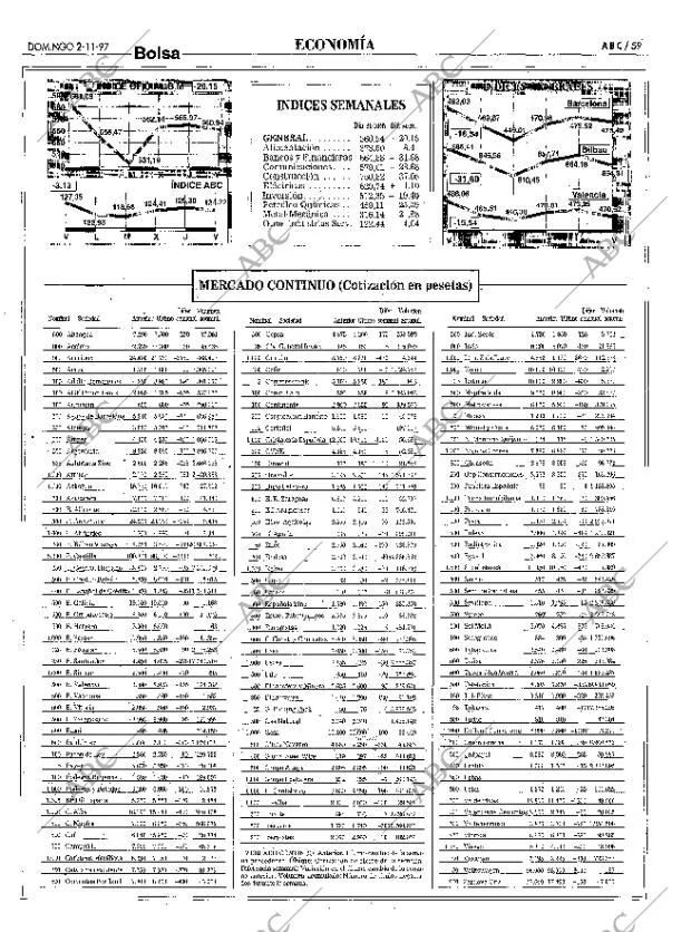 ABC MADRID 02-11-1997 página 59