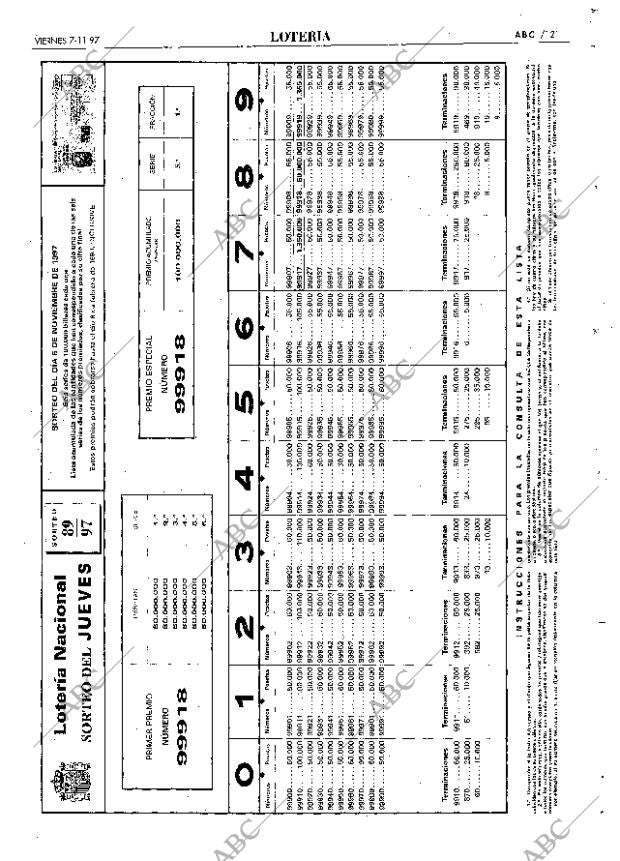 ABC MADRID 07-11-1997 página 121