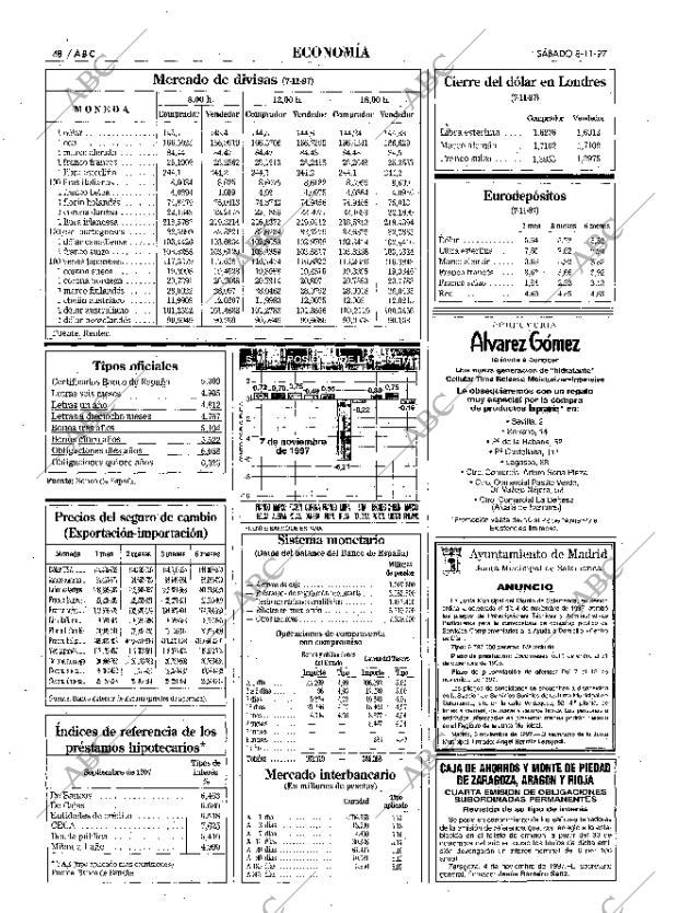 ABC MADRID 08-11-1997 página 48