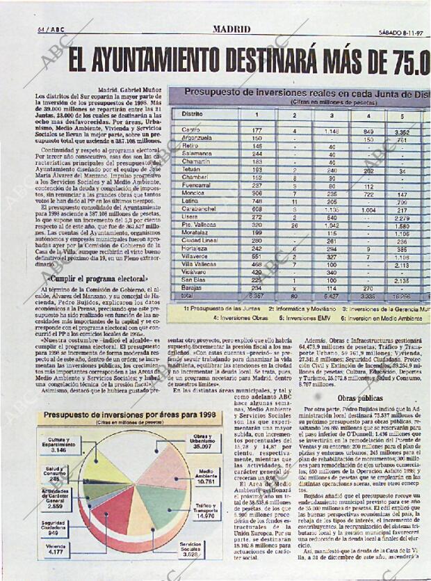 ABC MADRID 08-11-1997 página 64