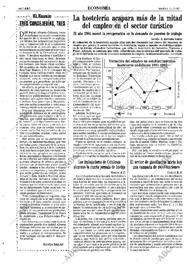 ABC SEVILLA 11-11-1997 página 64