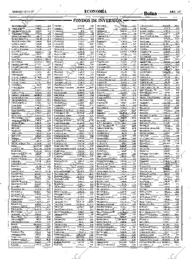 ABC MADRID 15-11-1997 página 47