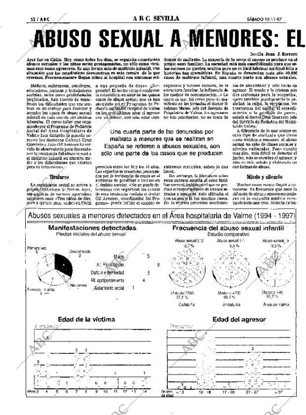 ABC SEVILLA 15-11-1997 página 52