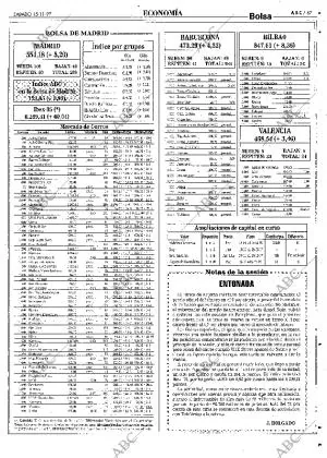 ABC SEVILLA 15-11-1997 página 67