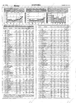 ABC MADRID 18-11-1997 página 48