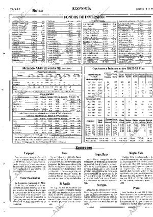 ABC SEVILLA 18-11-1997 página 78