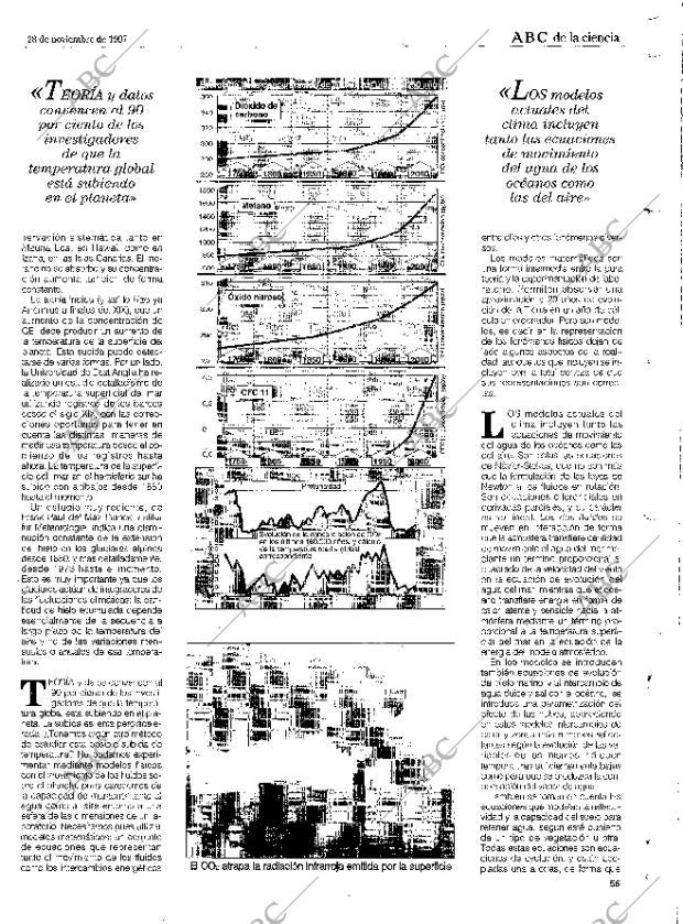 CULTURAL MADRID 28-11-1997 página 55