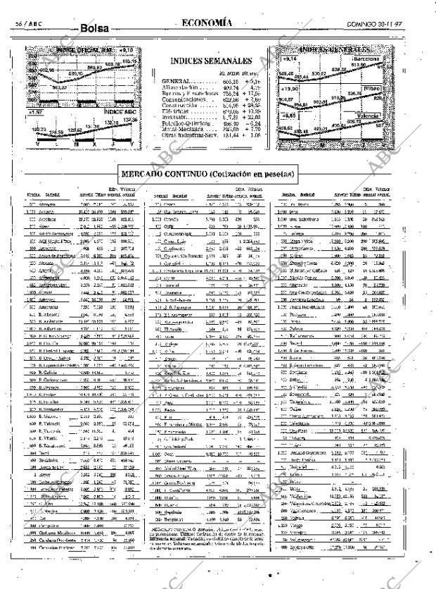 ABC MADRID 30-11-1997 página 56