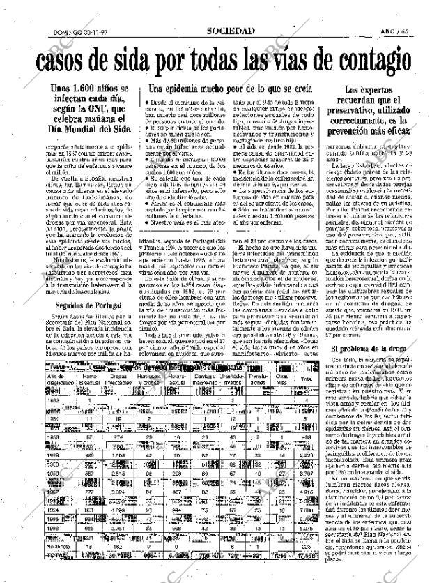 ABC MADRID 30-11-1997 página 65