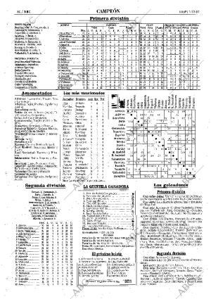 ABC MADRID 01-12-1997 página 80