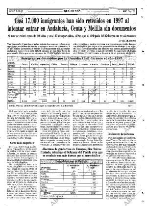 ABC MADRID 01-12-1997 página 99