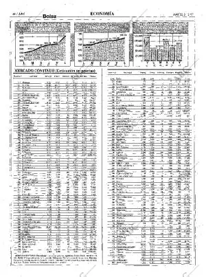 ABC MADRID 02-12-1997 página 48