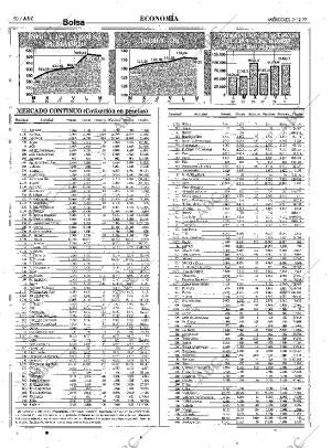 ABC MADRID 03-12-1997 página 50