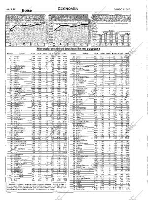 ABC MADRID 06-12-1997 página 44