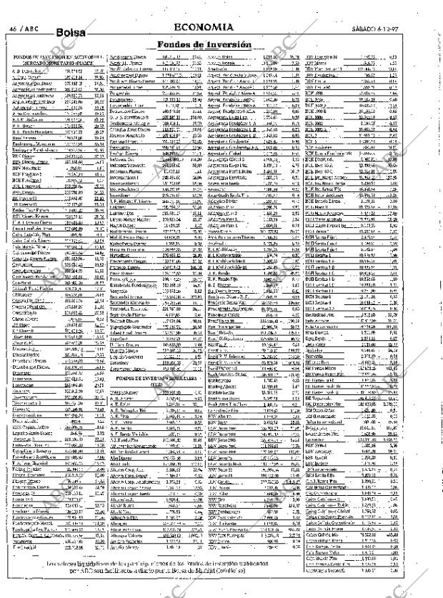 ABC MADRID 06-12-1997 página 46