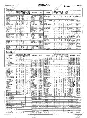 ABC MADRID 06-12-1997 página 53