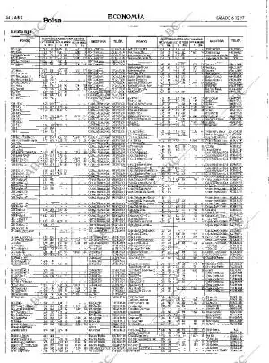ABC MADRID 06-12-1997 página 54