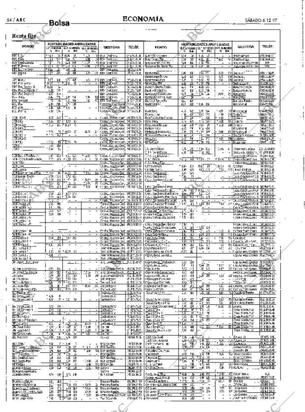 ABC MADRID 06-12-1997 página 54