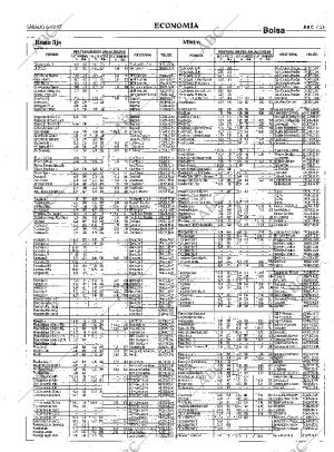 ABC MADRID 06-12-1997 página 55