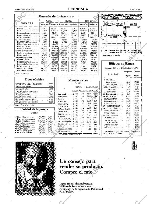 ABC MADRID 10-12-1997 página 43