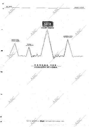 ABC SEVILLA 11-12-1997 página 84