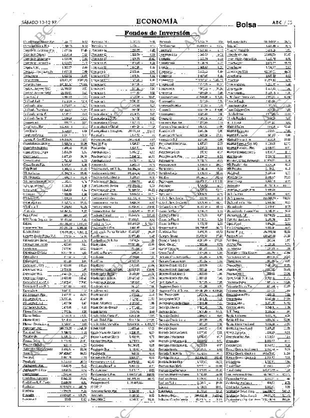 ABC MADRID 13-12-1997 página 55