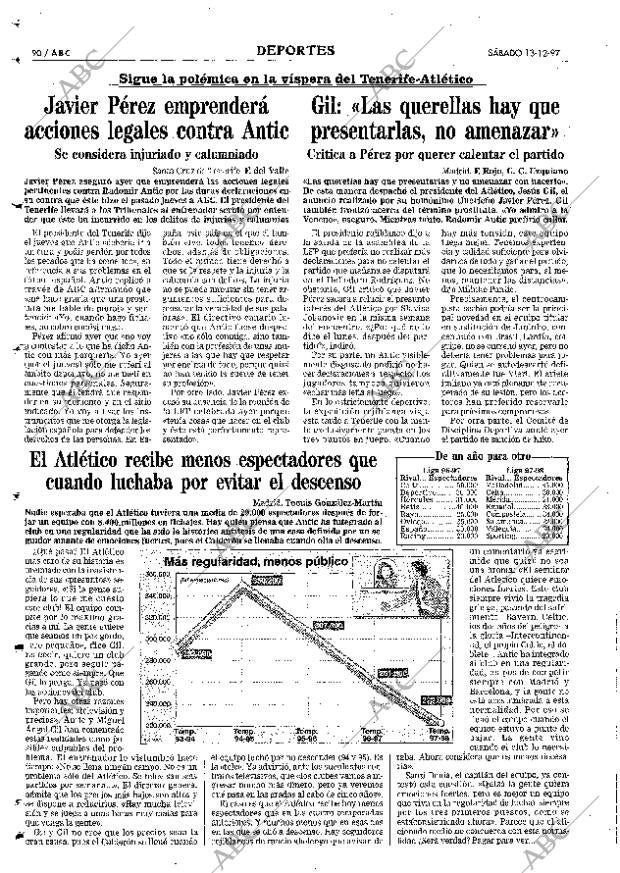 ABC MADRID 13-12-1997 página 90