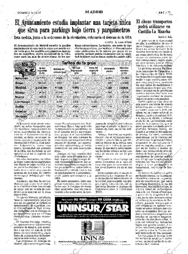 ABC MADRID 14-12-1997 página 75