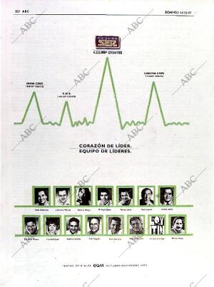 ABC MADRID 14-12-1997 página 80