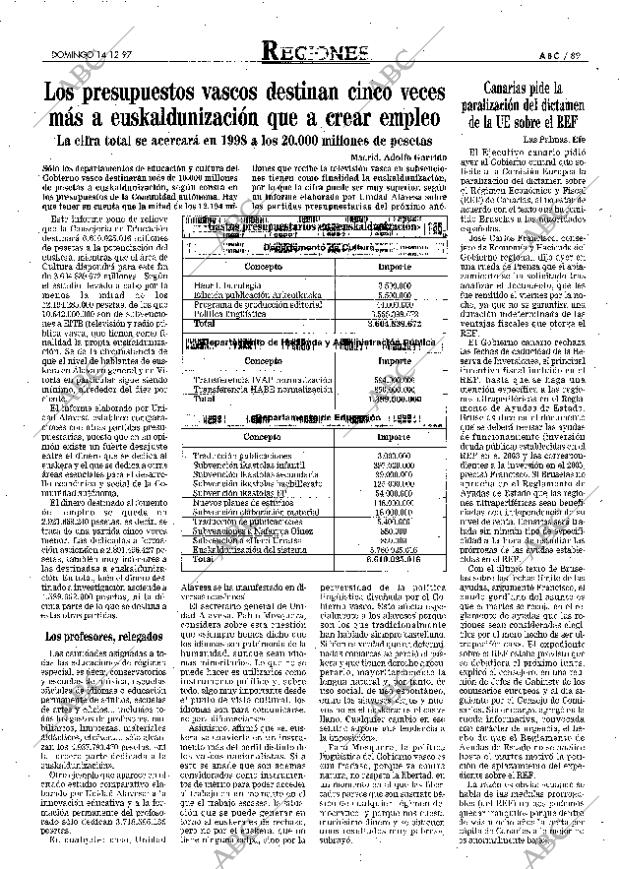 ABC MADRID 14-12-1997 página 89