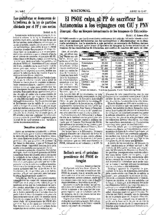 ABC MADRID 18-12-1997 página 26