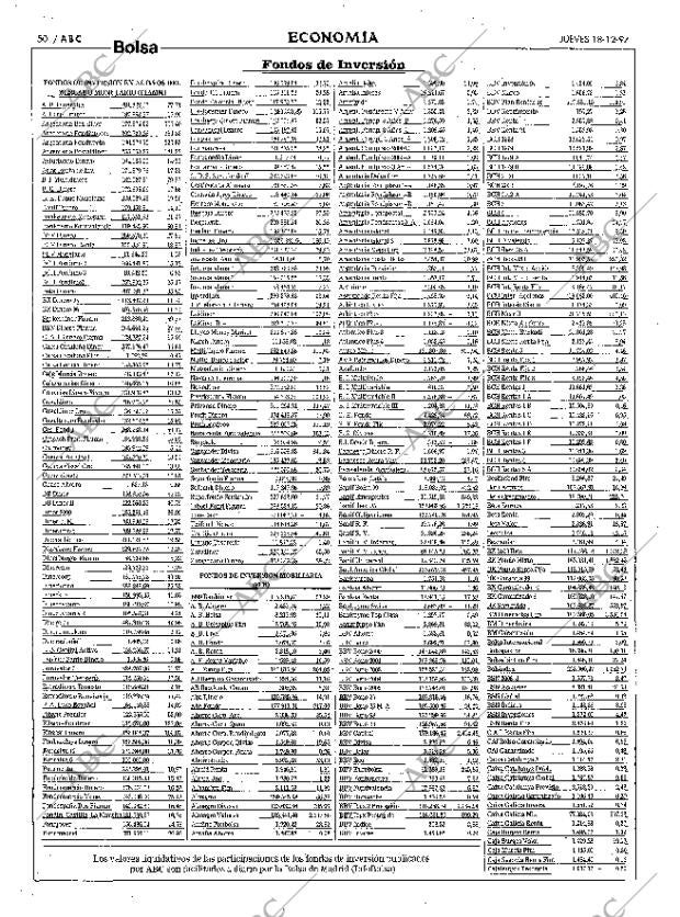 ABC MADRID 18-12-1997 página 50