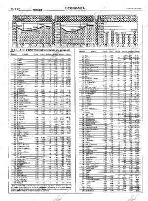 ABC SEVILLA 18-12-1997 página 48