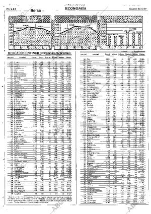 ABC SEVILLA 20-12-1997 página 78