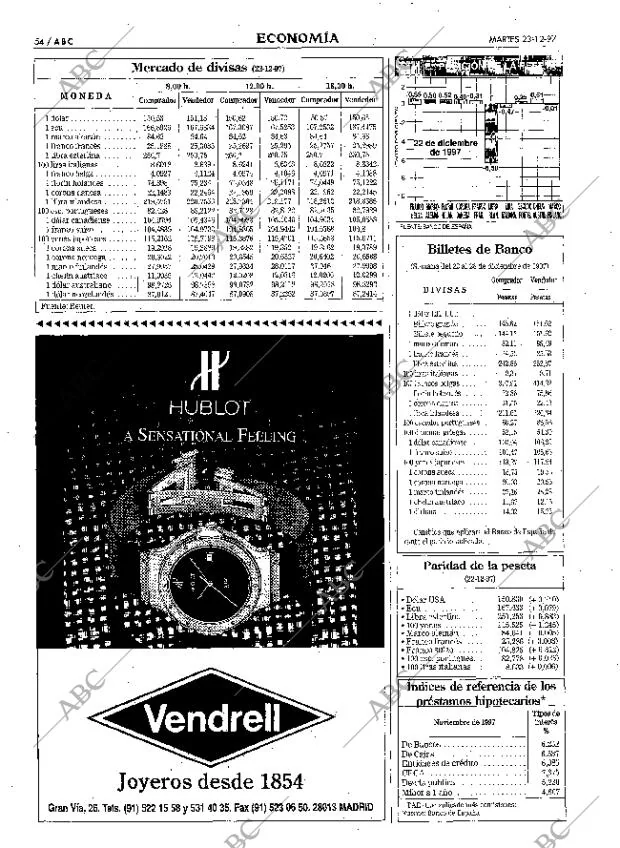 ABC MADRID 23-12-1997 página 54