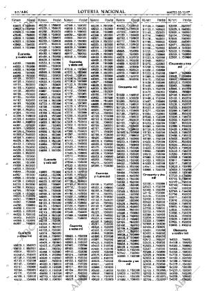 ABC MADRID 23-12-1997 página 82