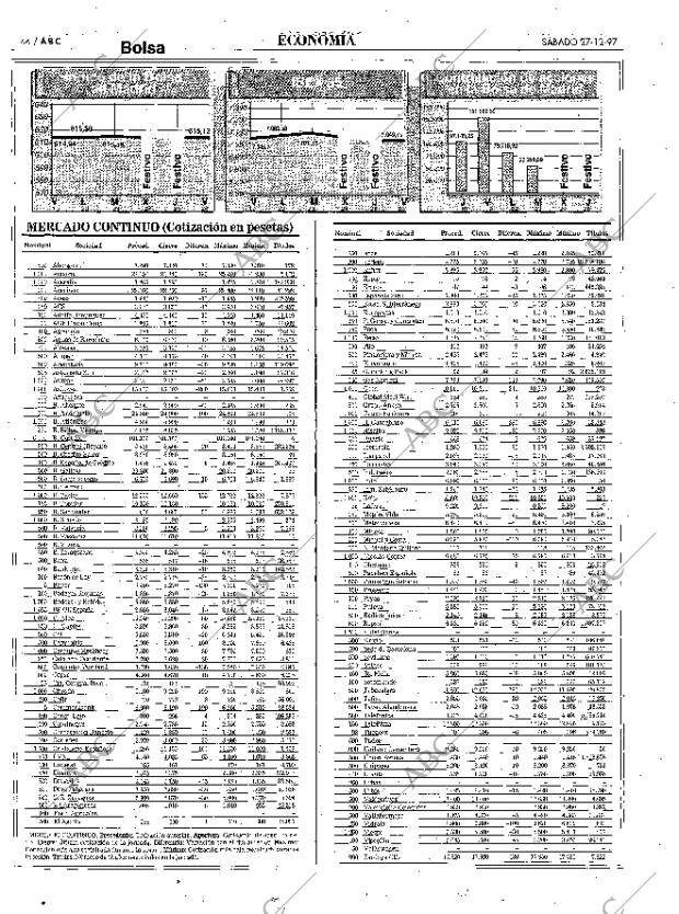 ABC MADRID 27-12-1997 página 44